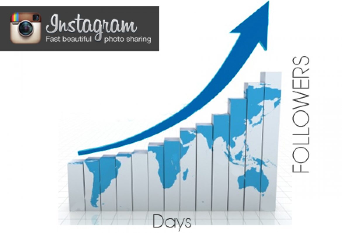 How To Get Real Instagram Followers Free 2014 - 1170 x 797 jpeg 71kB